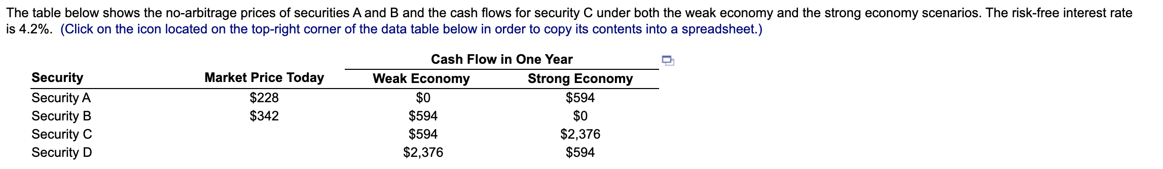  a. Security C has the same payoffs as what portfolio of