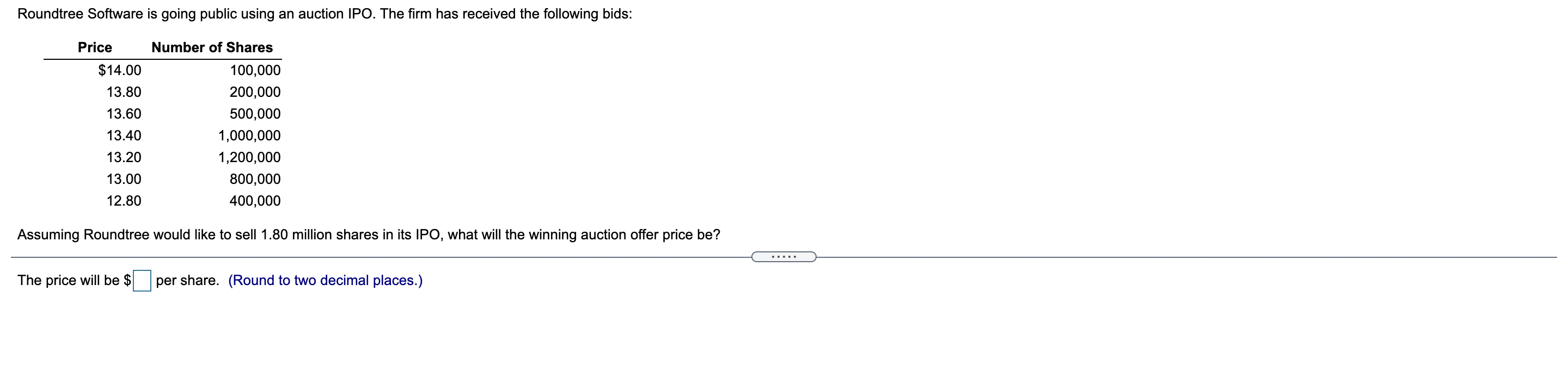  Roundtree Software is going public using an auction IPO. The firm