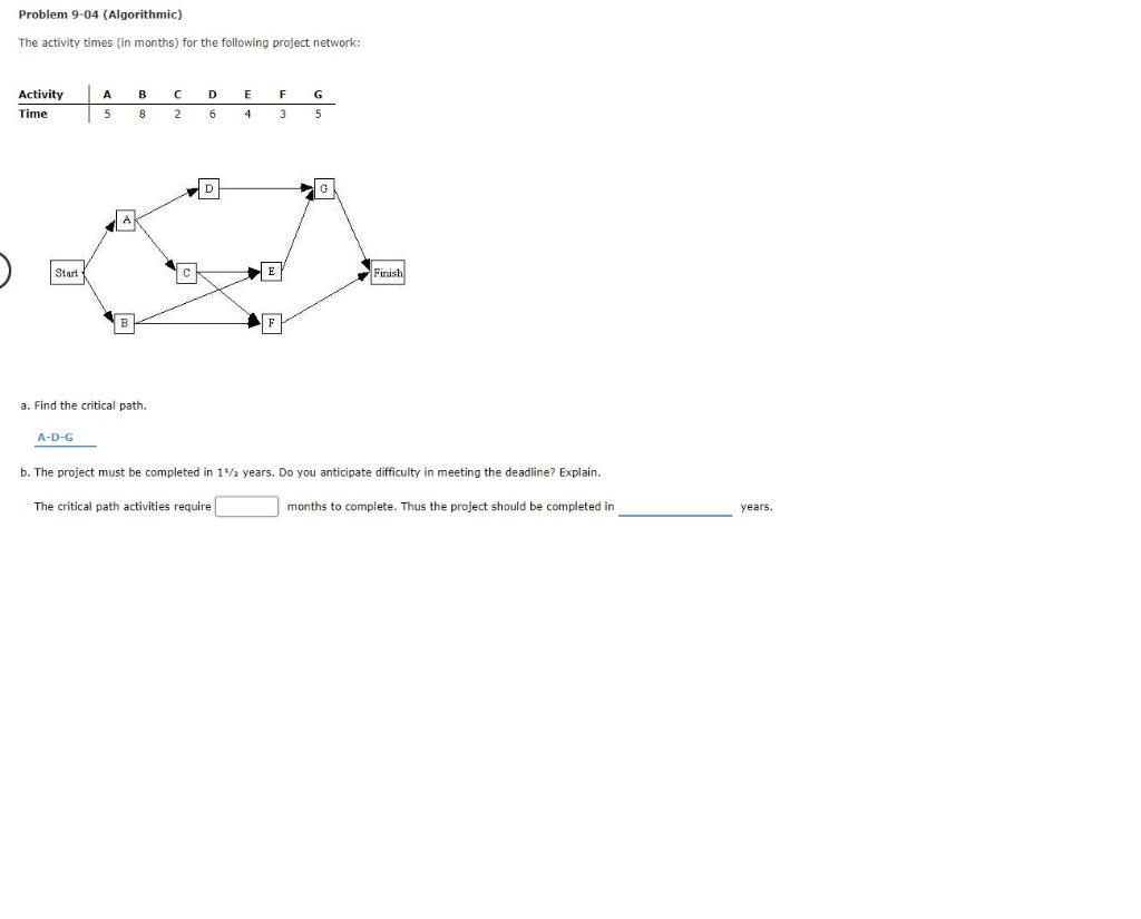  Problem 9-04 (Algorithmic) The activity times (in months) for the following