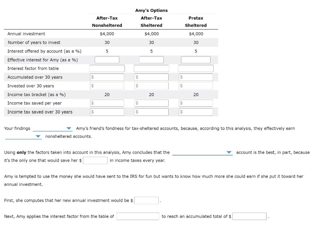 suppose that is? Check all that apply. O Funds can be withdrawn