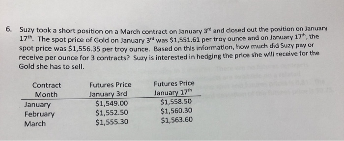  6. Suzy took a short position on a March contract on