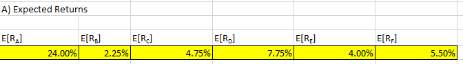 large enough so I can see the formulas A) Expected Returns E)