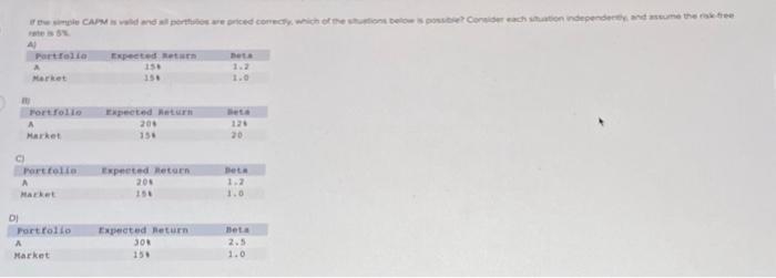 C) D) B) If the simple CAPM is valid and all