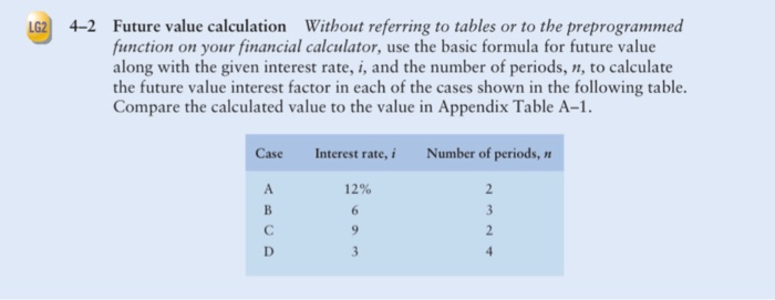  4-2 Future value calculation Without referring to tables or to the