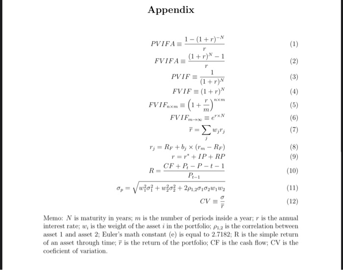 preprogrammed function on your financial calculator, use the basic formula for future
