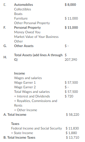 all work for credit) Assets Cash $ 500L $ 1.200 $- $