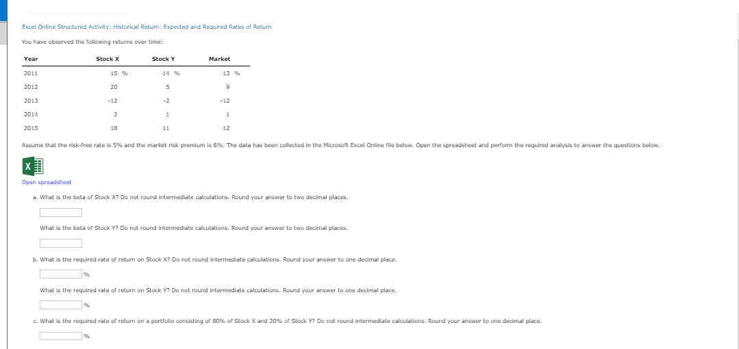 Excel Online Structured Activity: Historical Return: Expected and Required Rates of