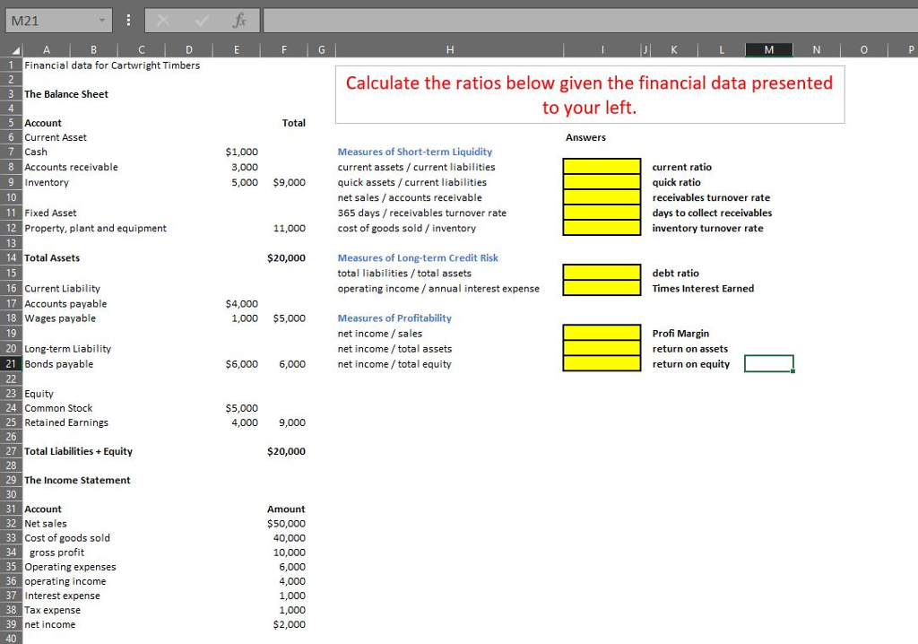 Calculate the ratios below given the financial data presented to your left.
