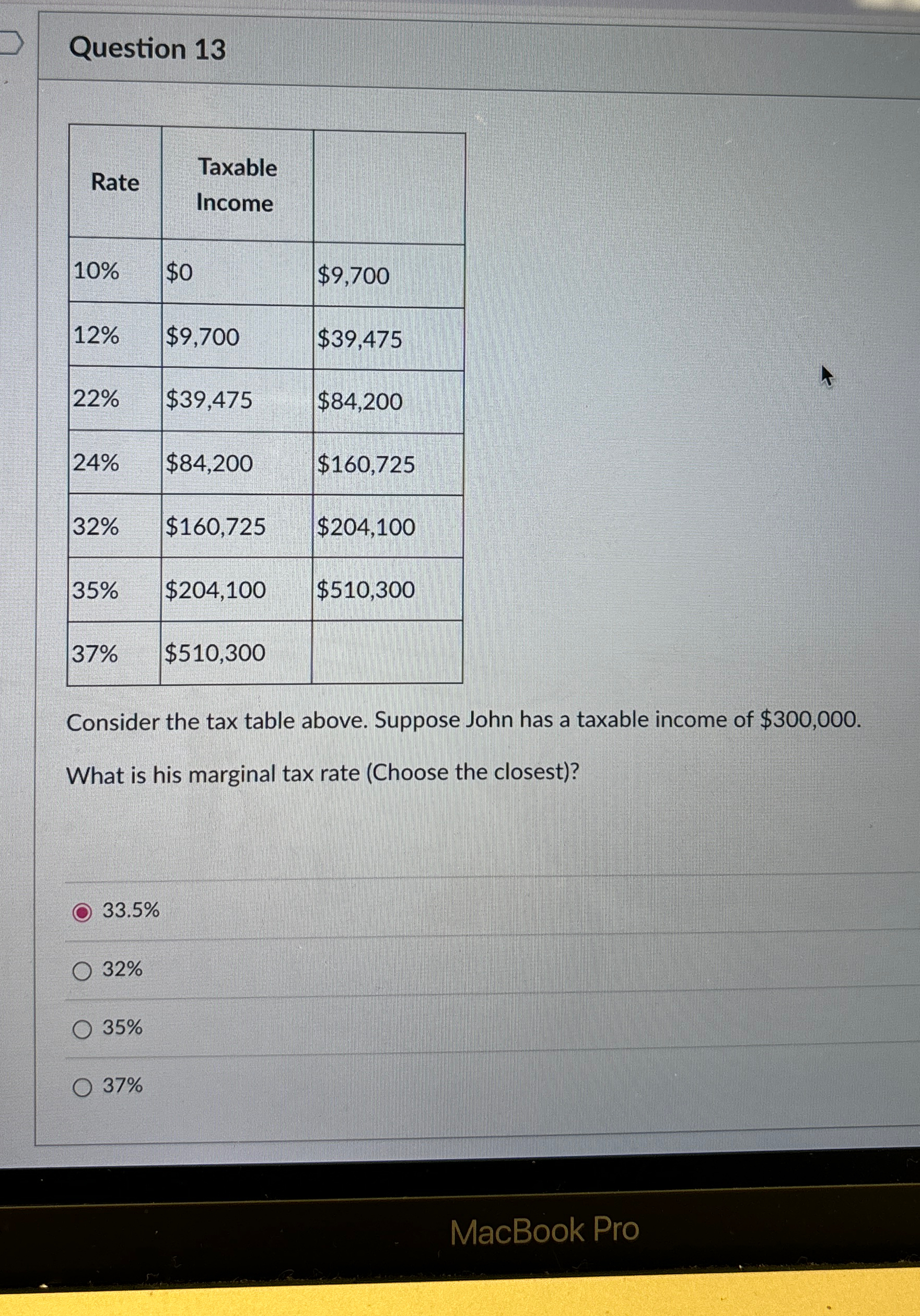  Question 13 \table[[Rate,\table[[Taxable],[Income]],],[10%,$0,$9,700 