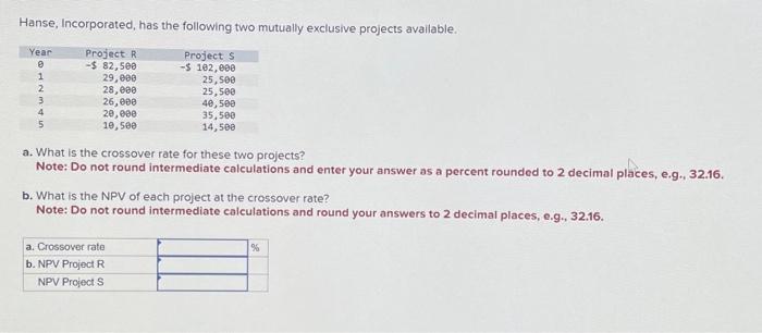  Hanse, Incorporated, has the following two mutually exclusive projects available. a.