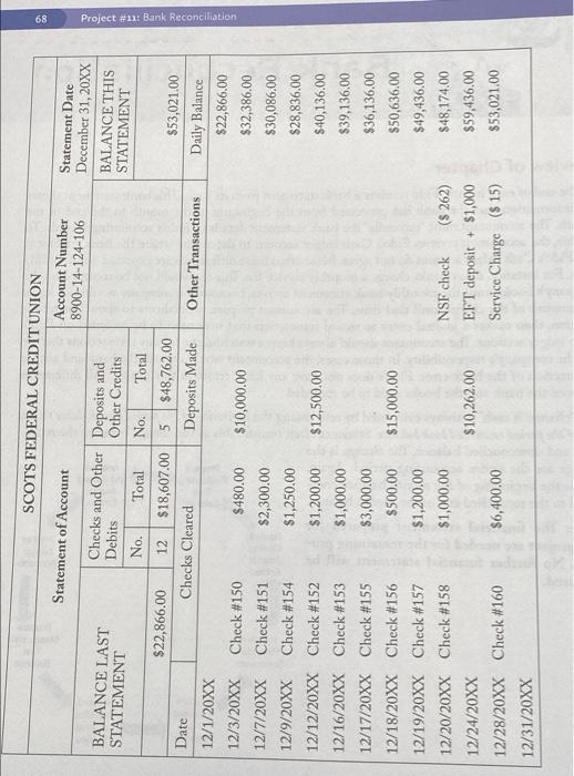 done. thank you in advance, i will uplike!!!!! ALE 770. 60 2788