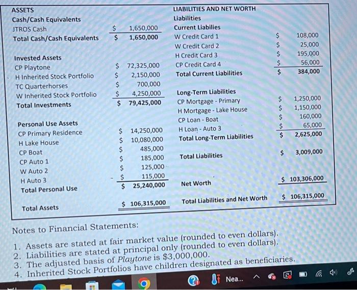 been married for 19 years. Tom has recently been diagnosed with a