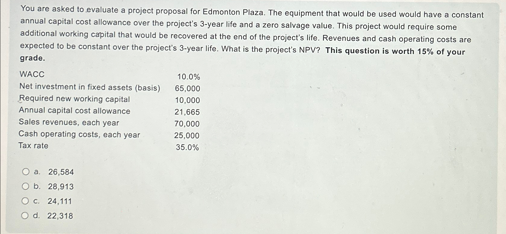  You are asked to evaluate a project proposal for Edmonton Plaza.
