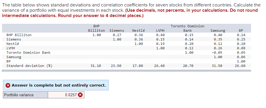  The table below shows standard deviations and correlation coefficients for seven