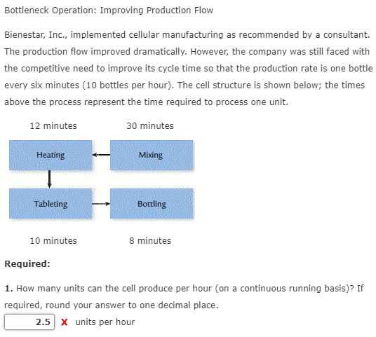  Bottleneck Operation: Improving Production Flow Bienestar, Inc., implemented cellular manufacturing as