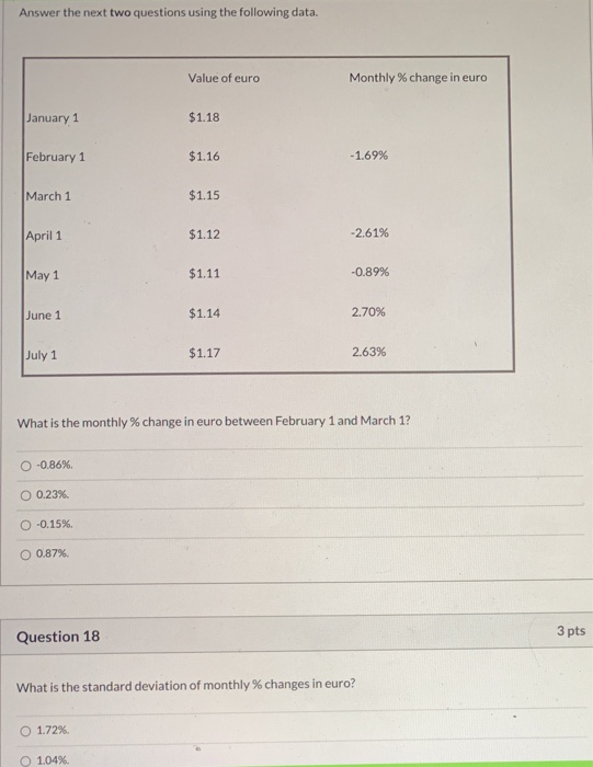  Answer the next two questions using the following data. Value of