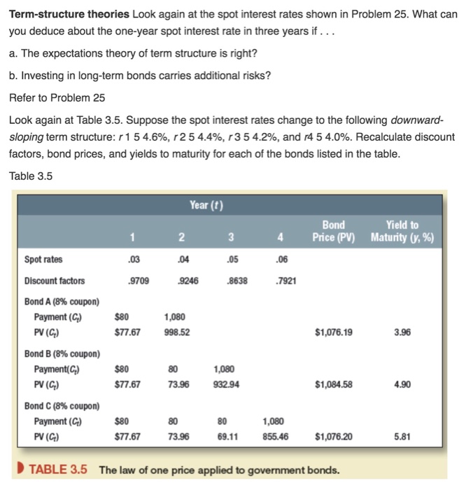 I need the steps for calculating the following problem on a financial