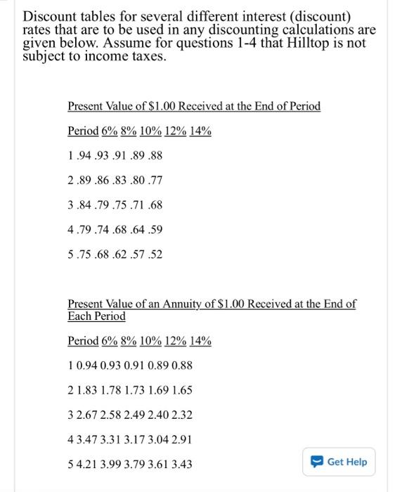of 1/1/20 ) the replacement of an old machine that is currently