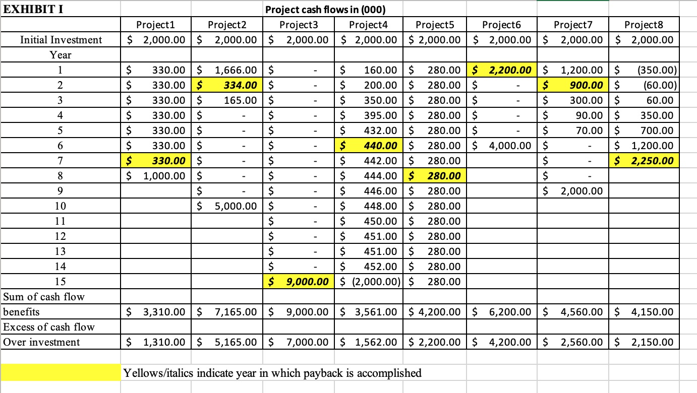 For the first part of this assignment, only quantitative considerations are relevant.