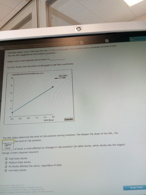 please solve all problems correctly and completely caiculate moppy Corp's new required