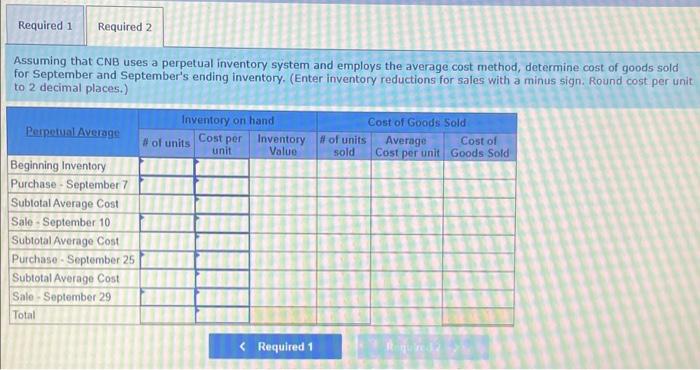 CNB Company for the month of September: Required: 1. Assuming that CNB