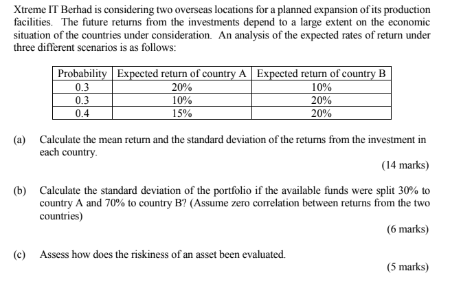  Xtreme IT Berhad is considering two overseas locations for a planned