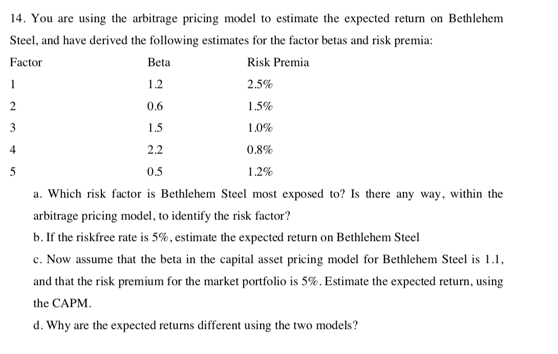  14. You are using the arbitrage pricing model to estimate the
