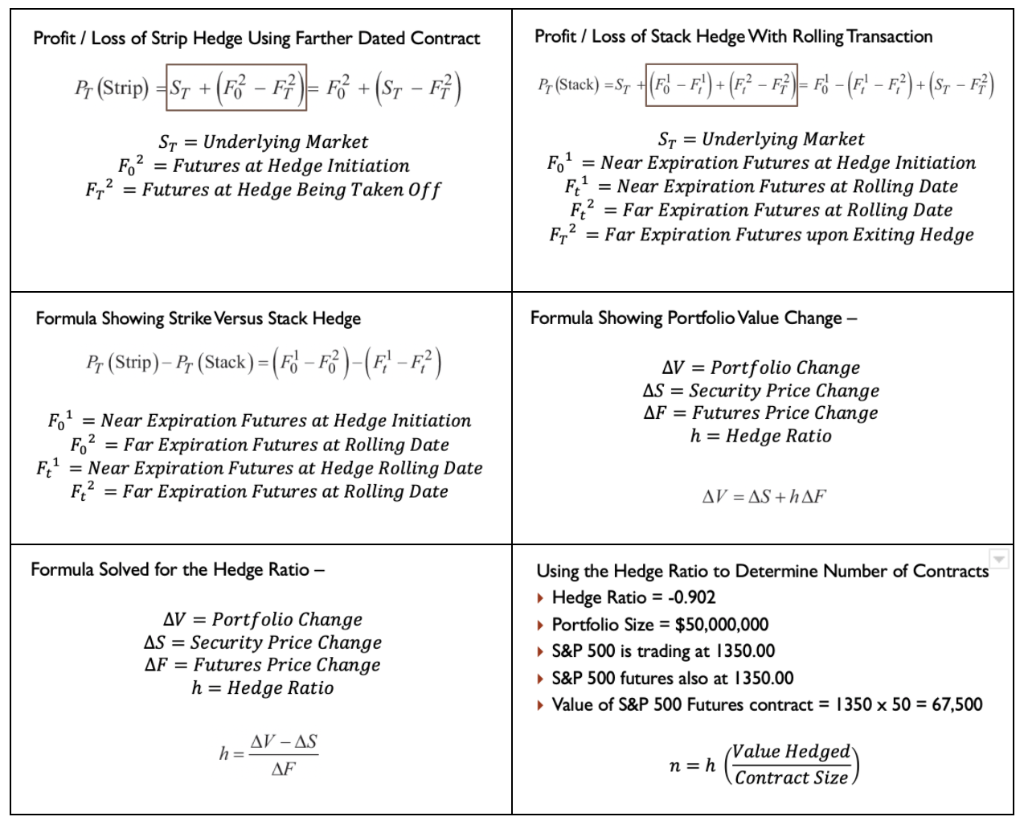 1. Hedging with Futures: a) What is the difference between a stock