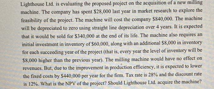  Lighthouse Ltd. is evaluating the proposed project on the acquisition of