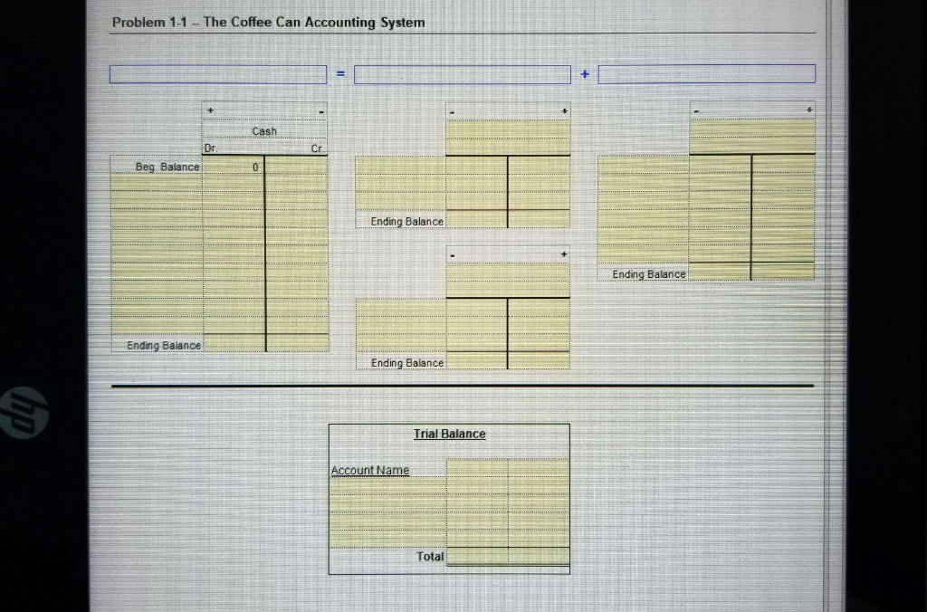 Problem 1-1 The Coffee Can Accounting System In this problem you are