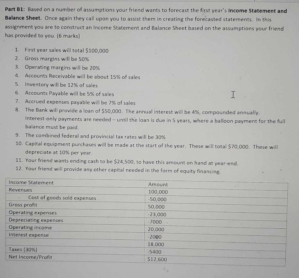 is just there for reference Part B2: It is January 15, 2022.