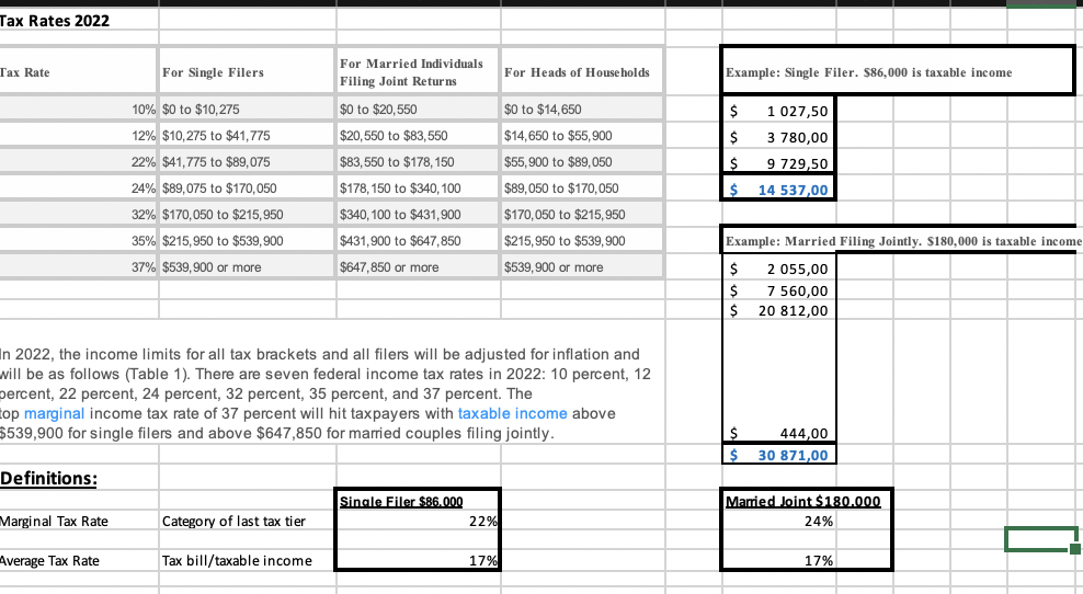 Hello, I need help with an assignment Note calculations for a single