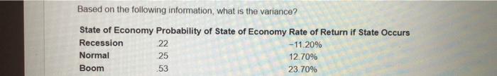 solve quickleeyy please Based on the following information, what is the variance?