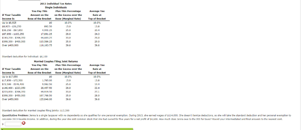 Quantitative Problem: Jenna is a single taxpayer with no dependents so she