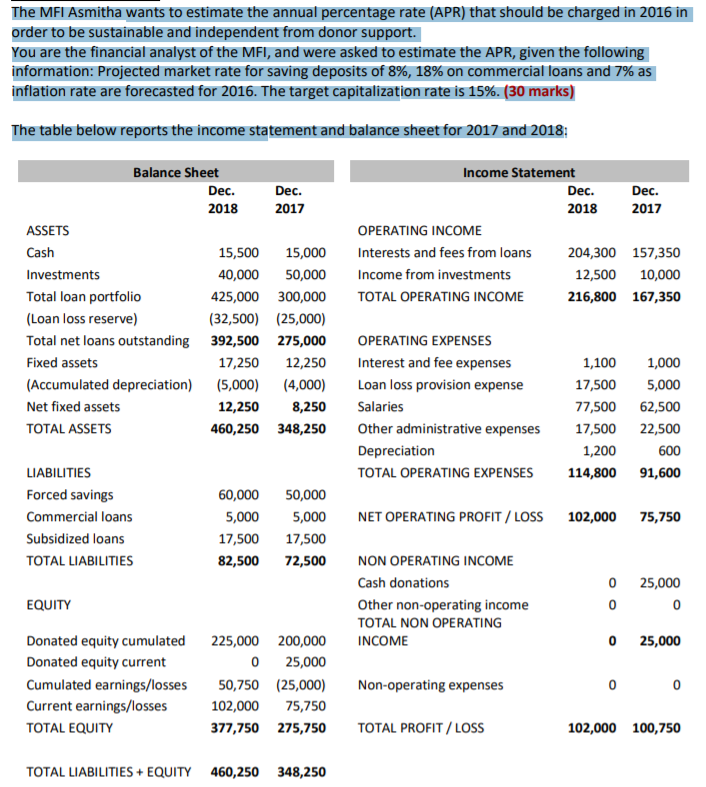  INSTEAD OF 2016 ITS WILL BE 2019 PLEASE ANSWER IT WITH