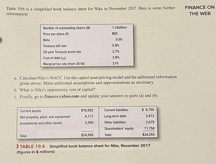  Table 19.6 is a simplified book balance sheet for Nike in