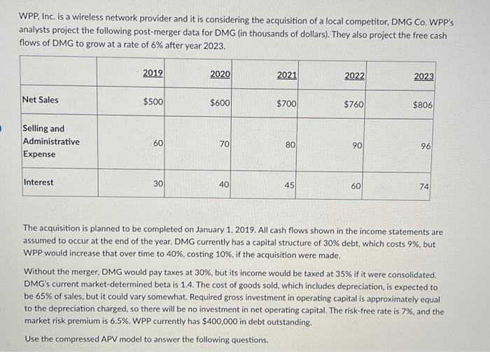  Please use the compressed APV model to answer the questions and