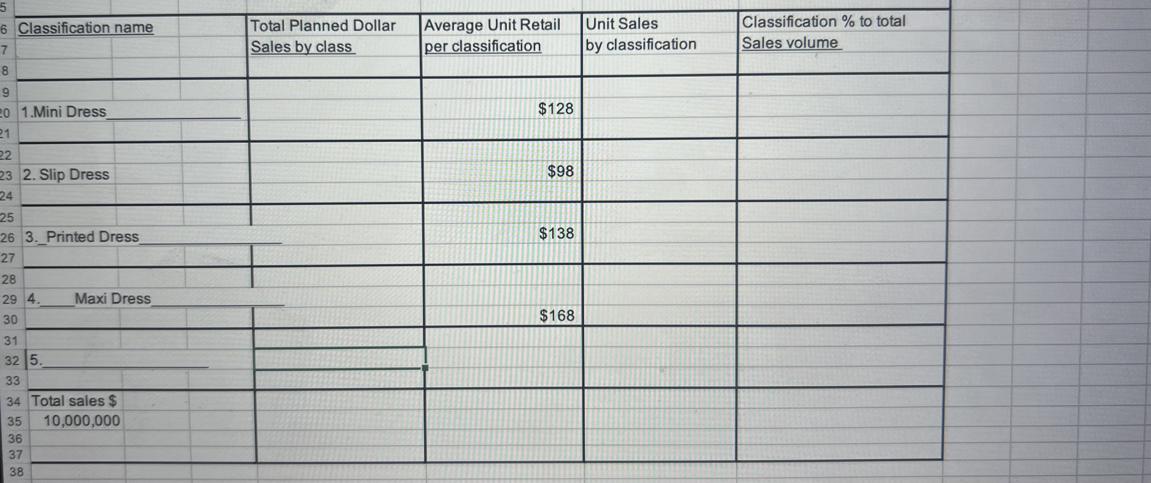 I need help calculating the total planned dollars, unit sales, and classification