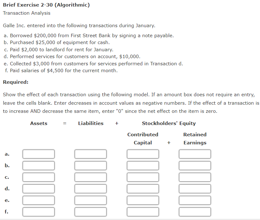  Brief Exercise 2-30 (Algorithmic) Transaction Analysis Galle Inc. entered into the