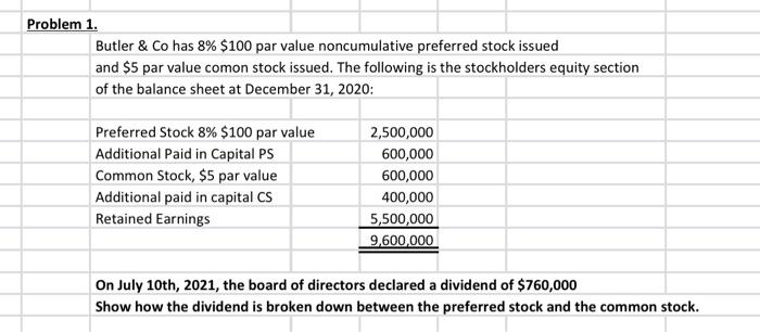 Problem 1. Butler \& Co has 8%$100 par value noncumulative preferred