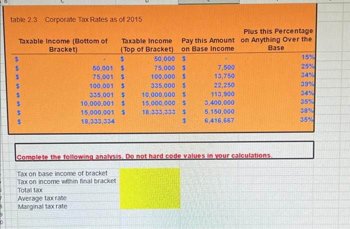 explain steps! 1 100 points Skipped eBook Print References Chapter 2 Excel