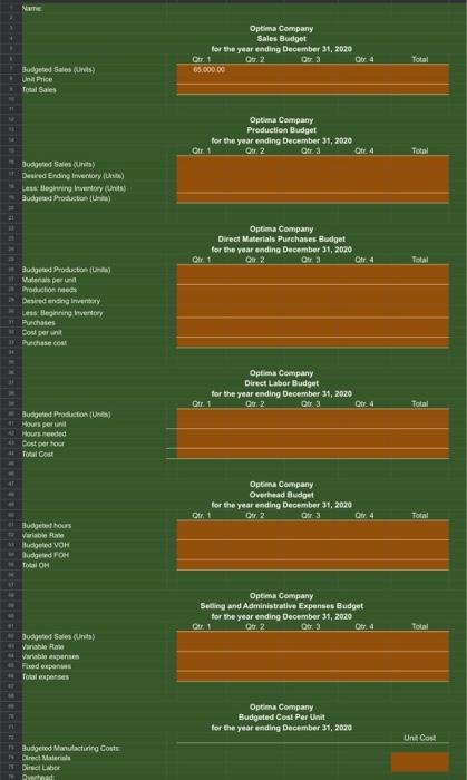 file. The cells with orange fill are where the data is to