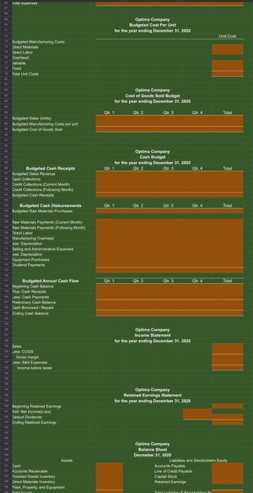 be entered. Formulas are required in ALL cells (no hard-coded numbers). Part