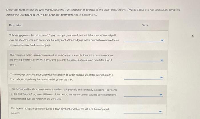 In short, the answer is nel Mortgage laans vary with the preferences