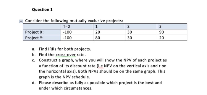  formulas in symbols with work for each step written out(without using
