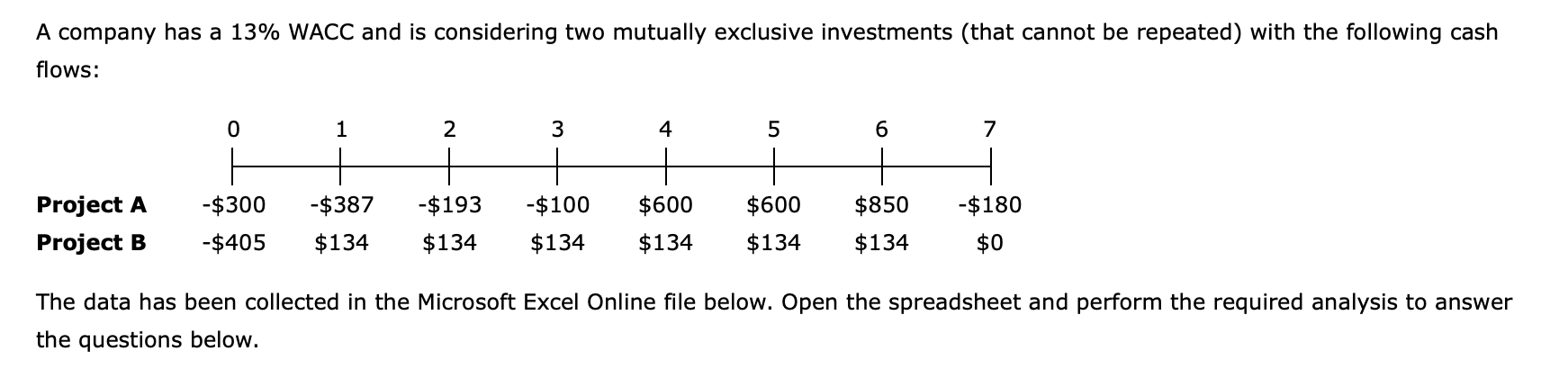 Please be correct and I will upvote thanks so much!!! A company