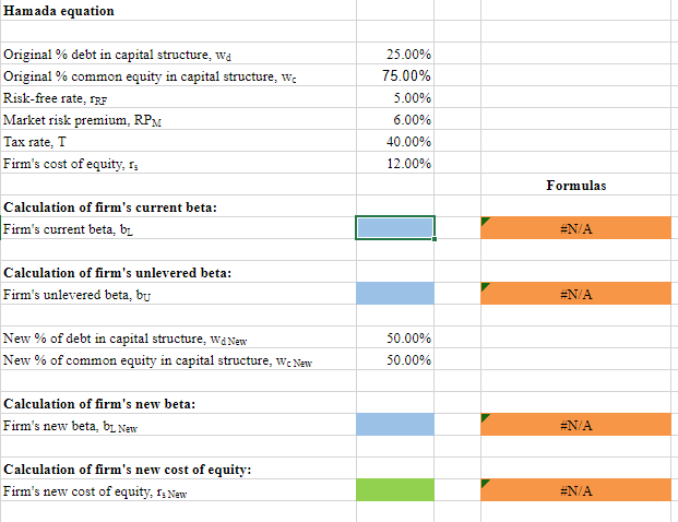 Excel Online Structured Activity: Hamada equation Situational Software Co. (SSC) is trying