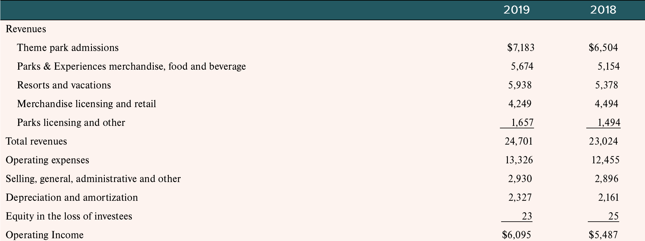 BUT THIS IS ALL THE INFO I WAS GIVEN SO IF YOU