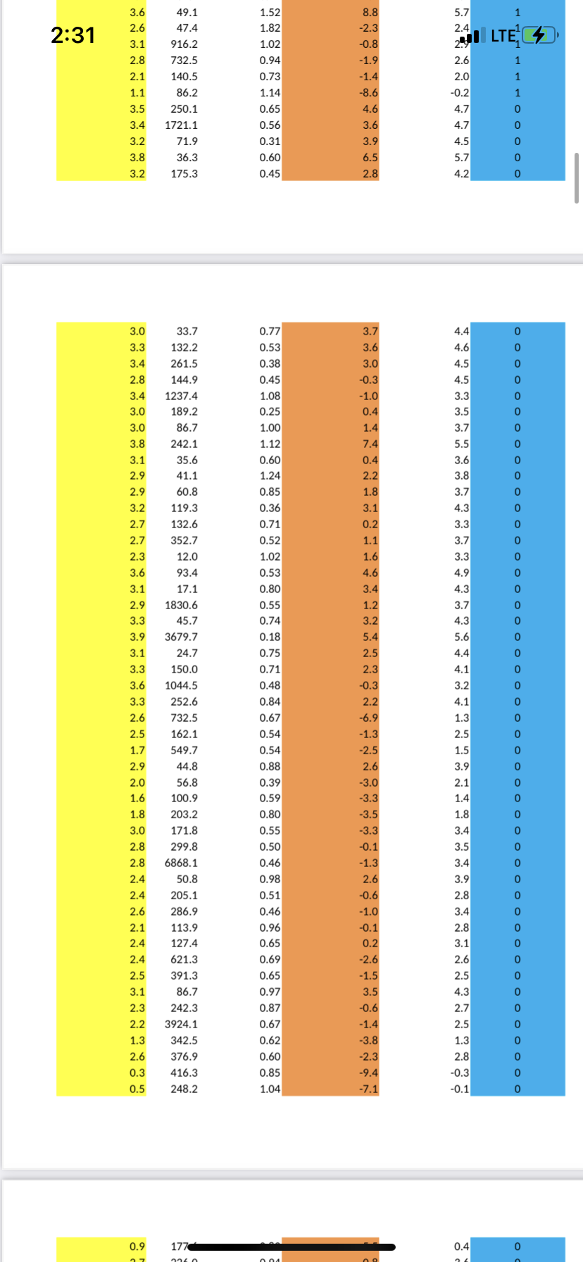 not have any categorical variable, then you may create one. For example,