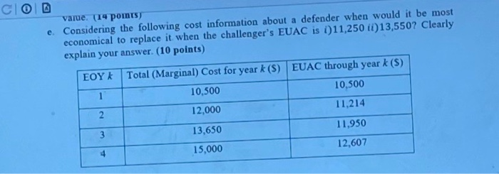  c value. (14 points) e. Considering the following cost information about